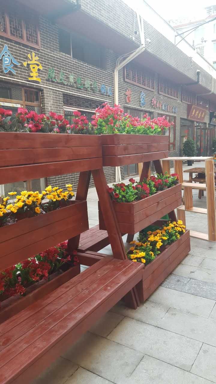 市场环境